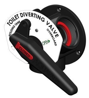 Montaż powierzchniowy TD-Aquavalve czarny