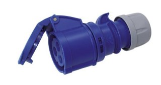 Złącze CEE typu TWIST