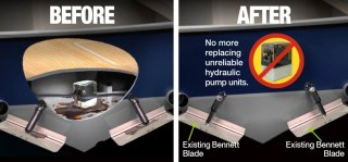 Zestaw do konwersji LENCO z Bennett Hydraulic na LENCO Elek12V