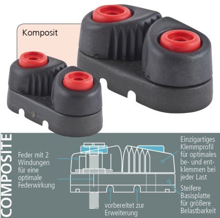 ALANITE POWERCLEAT 2-6mm (opakowanie 10 sztuk)