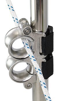 Oczko na żyłkę WICHARD podwójne a. Nierdzewne.Reelingsmo.