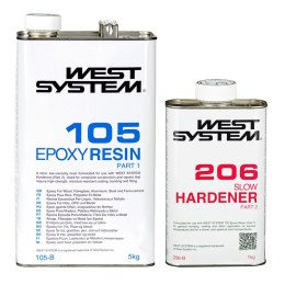 Żywica i utrwadzacze West System B-pack (105+206) - 6KG