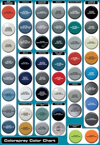 Farba nawierzchniowa do silników w sprayu - rózne kolory