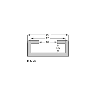 Szyna masztowa perforowana o długości 3650mm