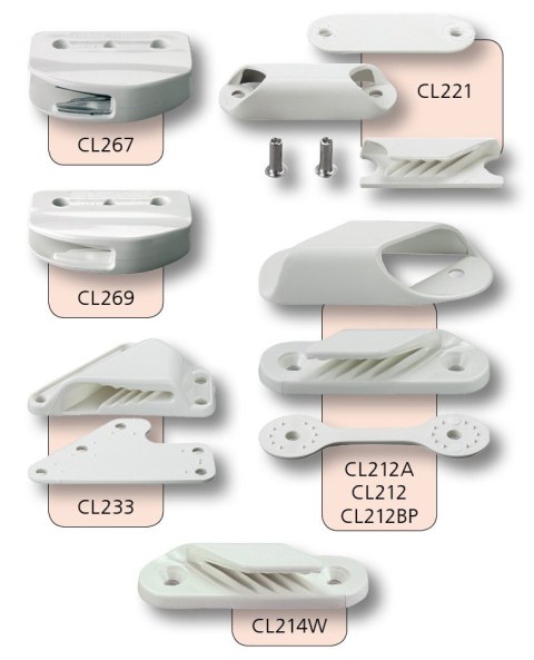 Nylonowy knag żaglowy CLAMCLEAT 3-6mm (BB) czarny