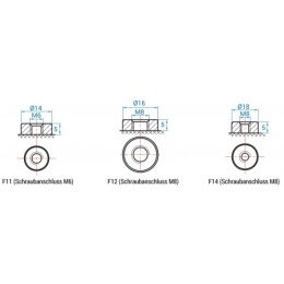 Akumulator 100Ah głębokiego rozaładowania SZNAJDER