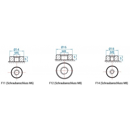 Akumulator 100Ah głębokiego rozaładowania SZNAJDER