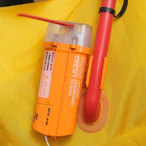 FastFind CREW1 zestaw kompletny z klipsami montażowymi i akcesoriami