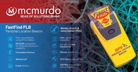 McMurdo FastFind 220 nadajnik ratunkowy 406/121.5 MHz