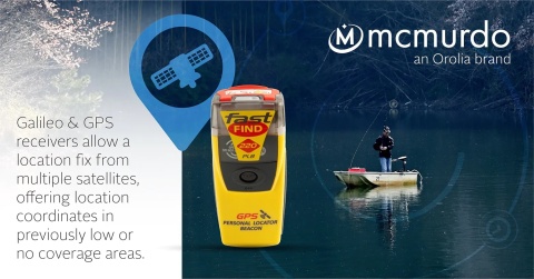 McMurdo FastFind 220 – Lokalizator osobisty PLB 406 MHz z GPS