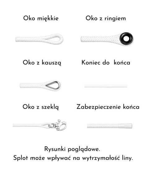 MegaTwin 07 Gleistein – lina Dyneema do fałów, szotów i talii (na metry)