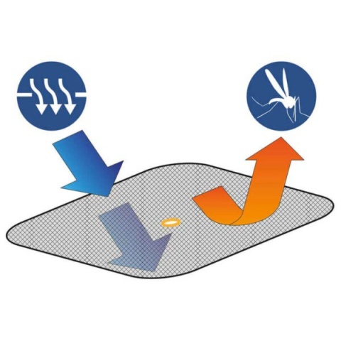 Moskitiera 800 x 800 mm