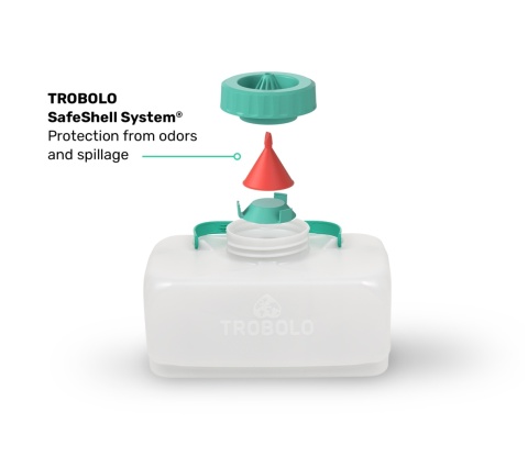 TROBOLO WandaGO Lite – kompaktowa toaleta kompostowa do kampera i vana 6,5 l / 4,6 l