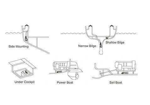 SEAFLO automatyczna pompa zęzowa 14A 12V 1100 GPH