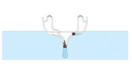 SEAFLO automatyczna pompa zęzowa 14A 12V 1100 GPH