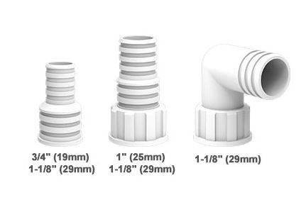 SEAFLO automatyczna pompa zęzowa 14A 12V 1100 GPH