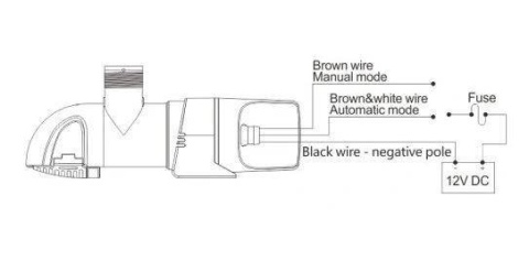 SEAFLO automatyczna pompa zęzowa 14A 12V 1100 GPH
