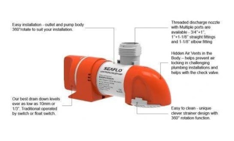 SEAFLO automatyczna pompa zęzowa 14A 12V 1100 GPH