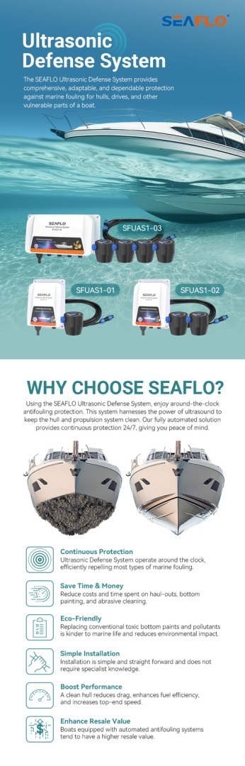 SEAFLO system antyporostowy ultradźwiękowy 12V